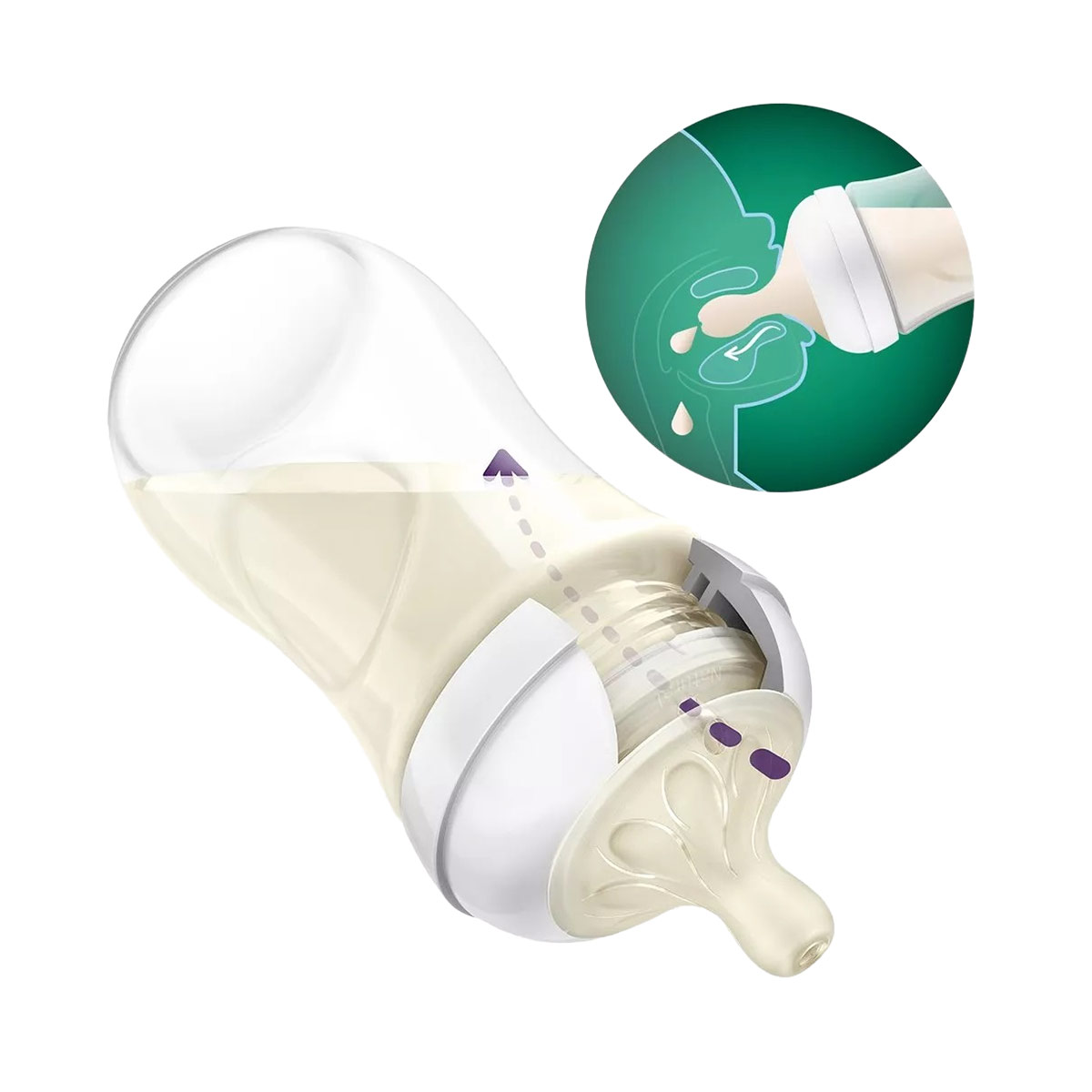 Avent - ავენტი ბოთლი 1+ თვიდან 240მლ 0772 3