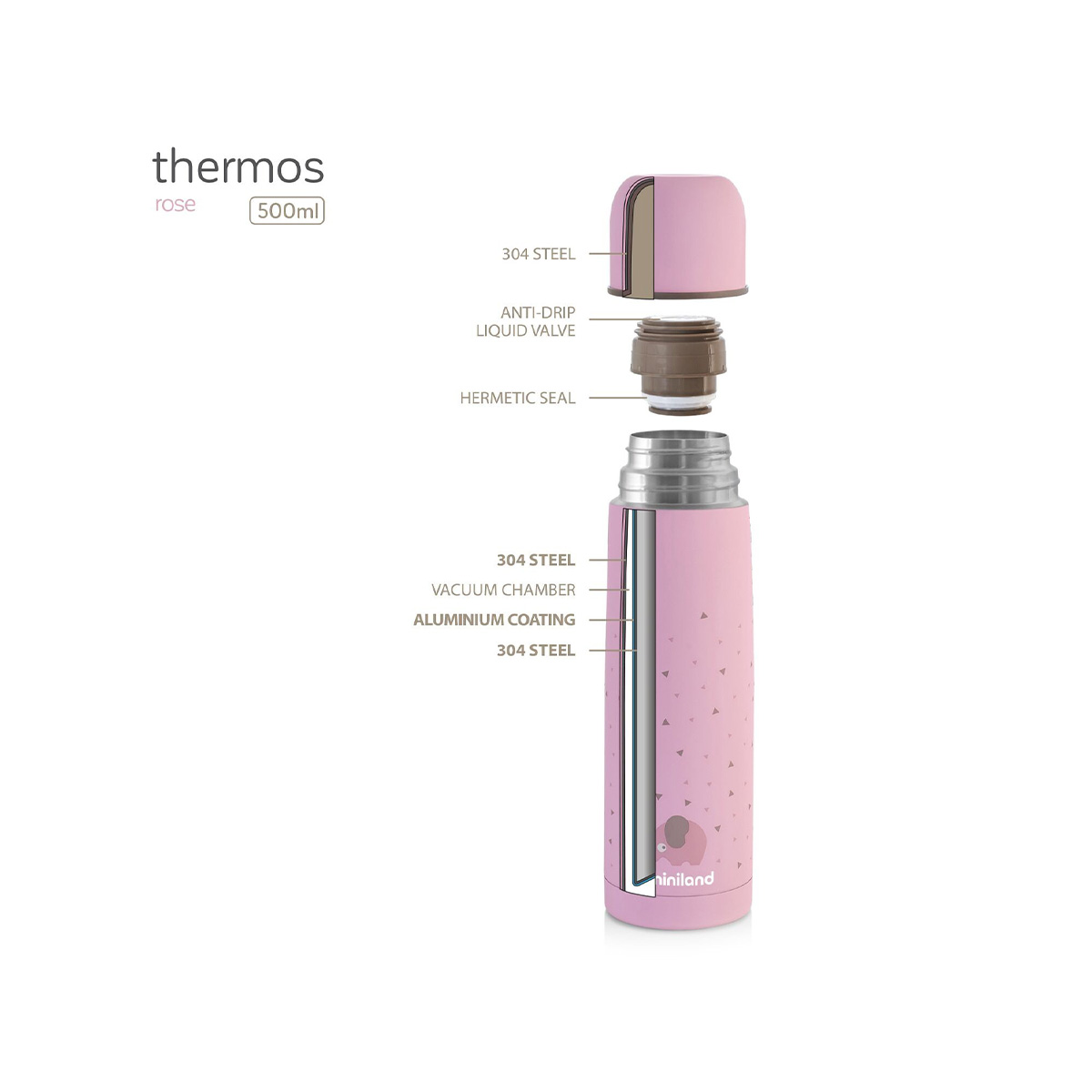 თერმოსი ვარდისფერი 500 მლ 2197 მინილენდი - Miniland 5