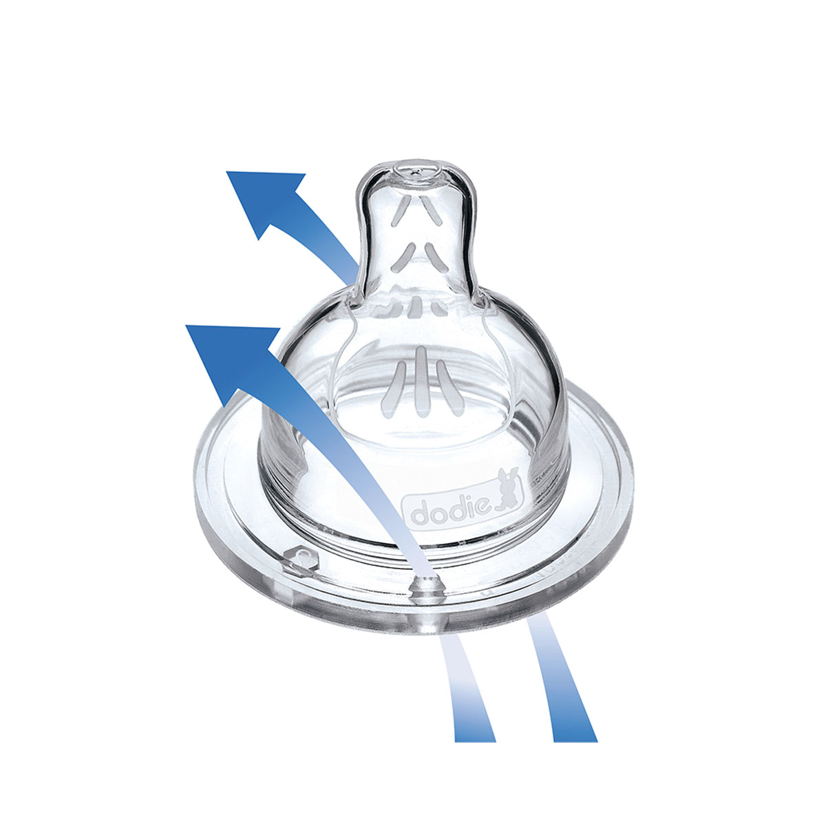 Dodie - დოძიე საწოვარა AC ფართო ყელით 0-6 თვე N2 1543 2