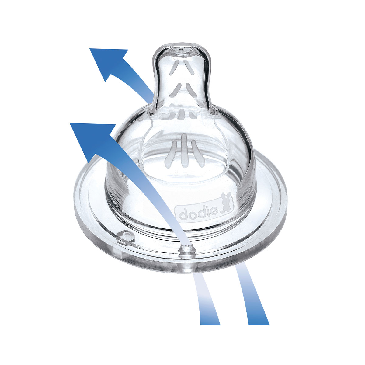 Dodie - დოძიე საწოვარა AC ფართო ყელით 6+ თვე N3 1550 2