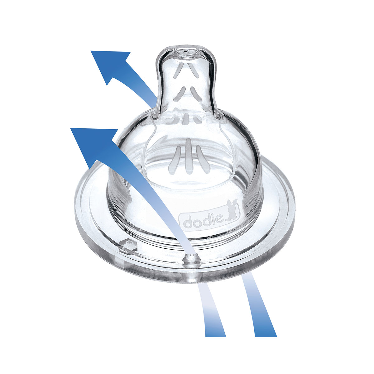 Dodie - დოძიე საწოვარა AC ფართო ყელით 6+ თვე N4 1567 2